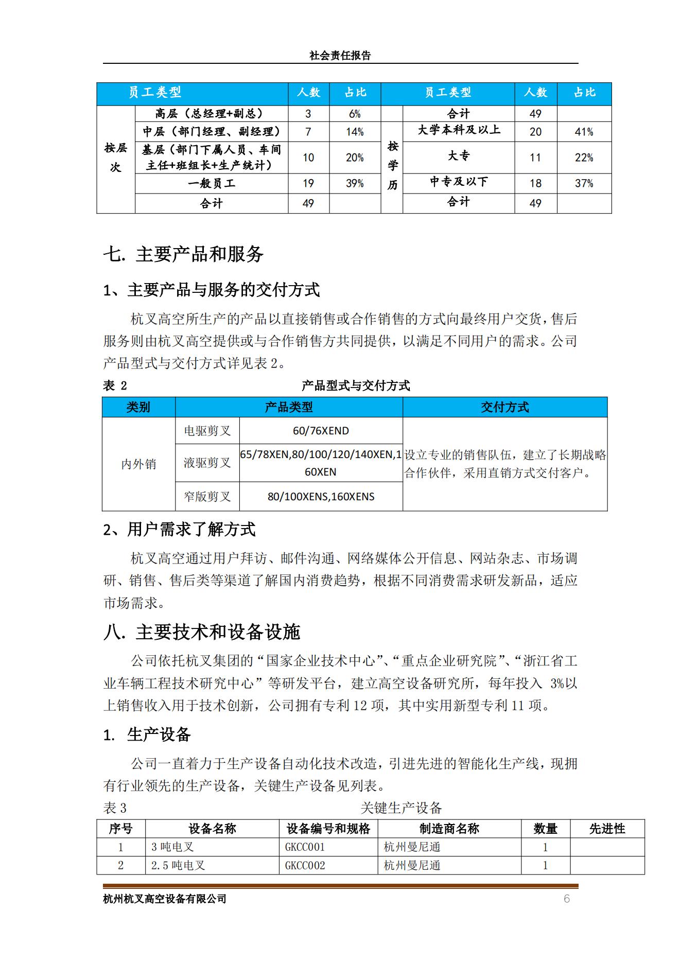 杭州杭叉高空设备2021年社会责任报告(图6)