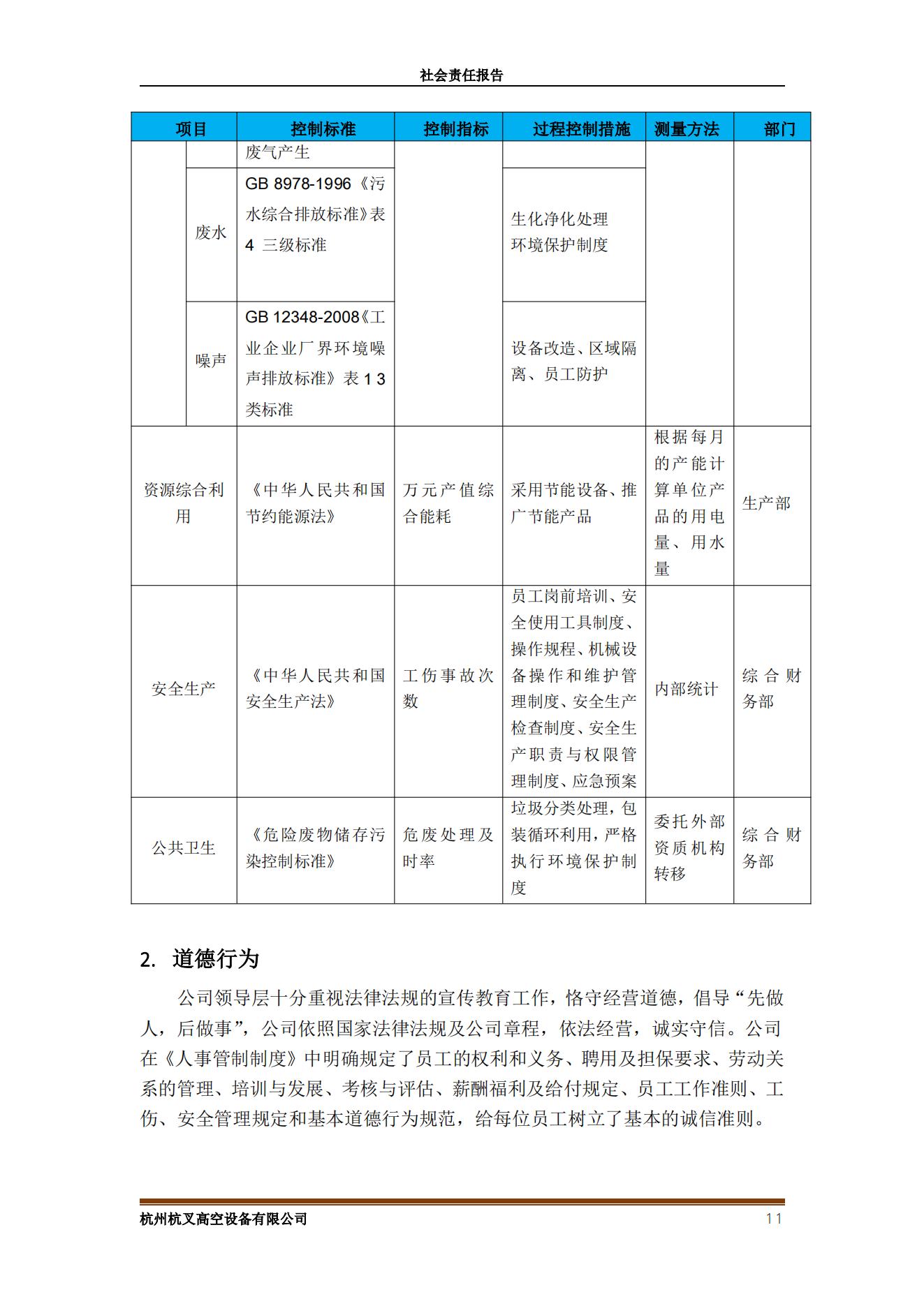杭州杭叉高空设备2021年社会责任报告(图11)