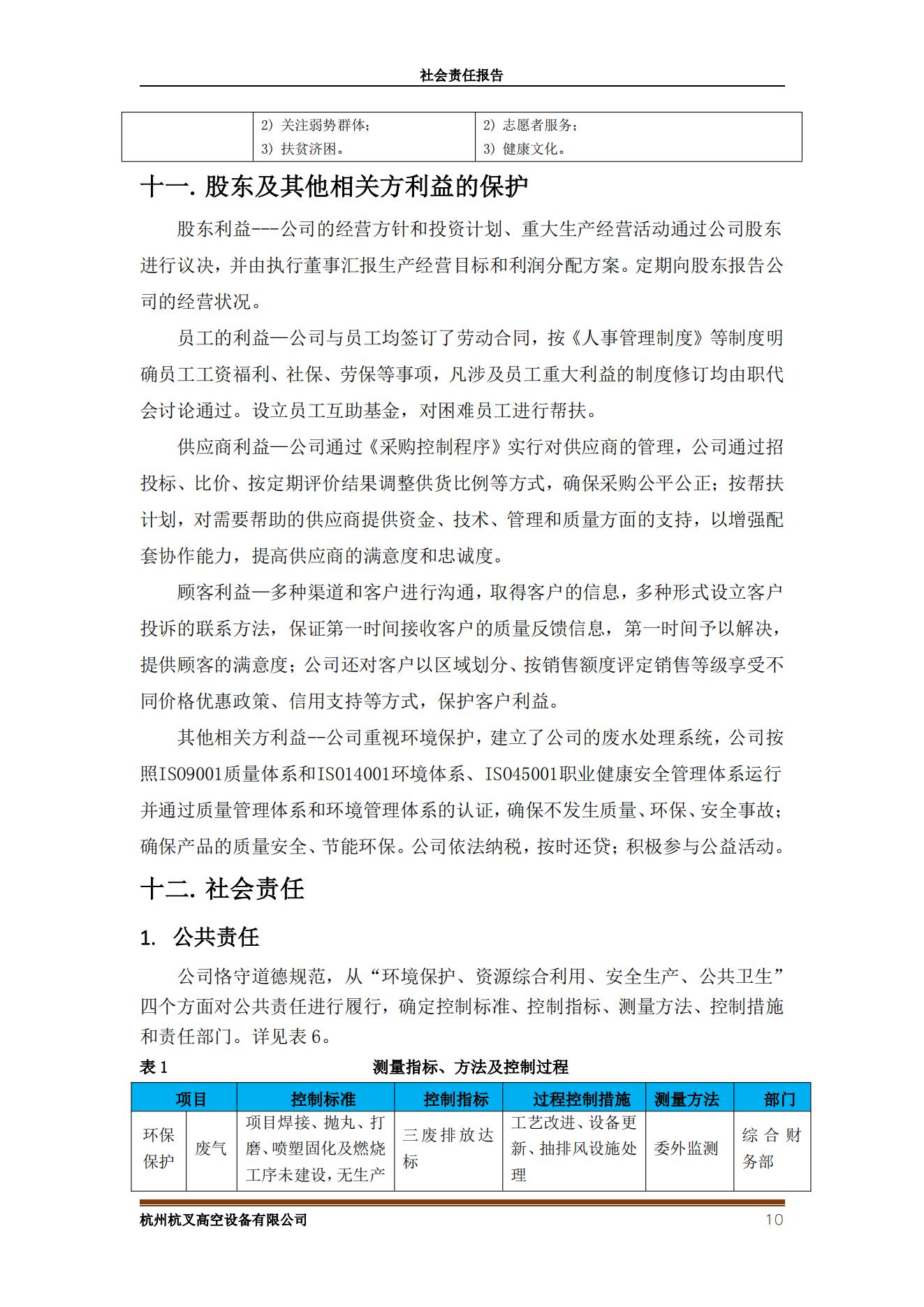杭州杭叉高空设备2021年社会责任报告(图10)